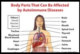 Overview of Autoimmune Disorders